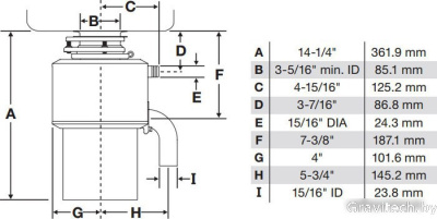 Измельчитель пищевых отходов InSinkErator LC-50