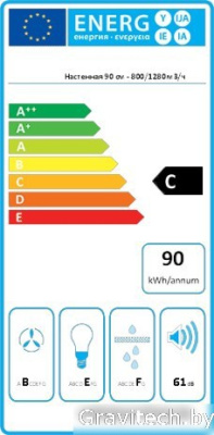 Кухонная вытяжка Falmec Lux Fasteel 90 800 м3/ч (нержавеющая сталь)