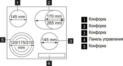 Варочная панель Electrolux EHF96547IW
