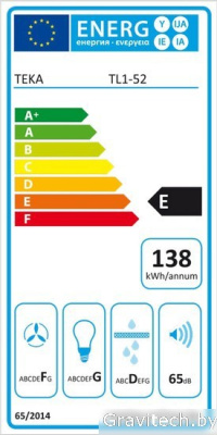 Кухонная вытяжка TEKA TL1-52 [40474400]
