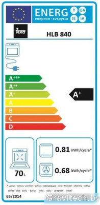 Электрический духовой шкаф TEKA HLB 840 (белый)