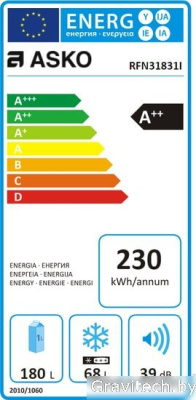 Холодильник ASKO RFN31831I