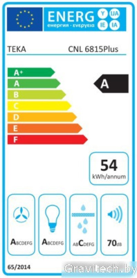 Кухонная вытяжка TEKA CNL 6815 Plus [40436840]