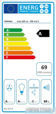 Кухонная вытяжка Falmec Line Professional Island 120 950 м3/ч (нержавеющая сталь)