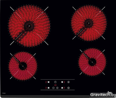 Варочная панель TEKA TZ 6415