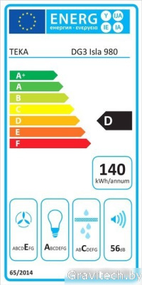 Кухонная вытяжка TEKA DG3 Isla 980 [40485140]