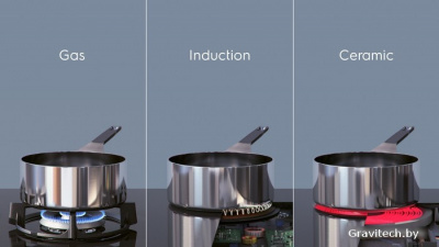 Варочная панель Electrolux Serie 300 Domino LIT30231C