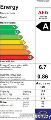 Стирально-сушильная машина AEG L8WBC61SR