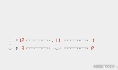 Варочная панель Electrolux EIV83443BW