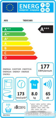 Сушильная машина AEG T8DEC68S