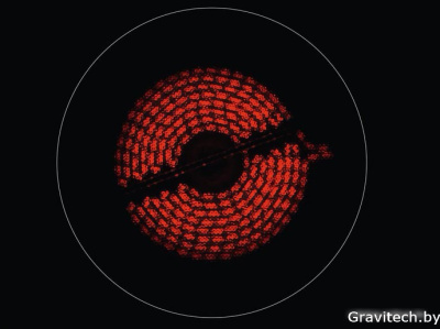 Варочная панель Electrolux CPE3242KC