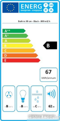 Кухонная вытяжка Falmec Move Design 120 800 м3/ч (черный)