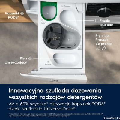 Стиральная машина Electrolux SteamCare AbsoluteCare 700 EW7FG4492UDP