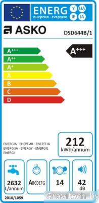 Посудомоечная машина ASKO DSD644B/1
