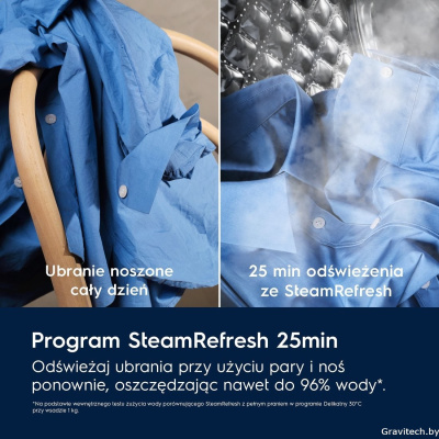 Стиральная машина Electrolux SteamCare AbsoluteCare 700 EW7FG4492UDP