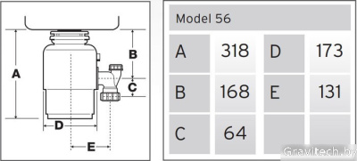 Измельчитель пищевых отходов InSinkErator Model 56
