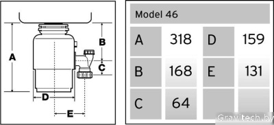 Измельчитель пищевых отходов InSinkErator Model 46
