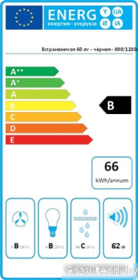 Кухонная вытяжка Falmec Move Design 60 800 м3/ч (черный)