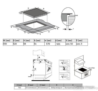 Варочная панель VARD VHC6464X
