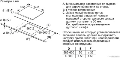 Варочная панель Bosch PUE611BB5E