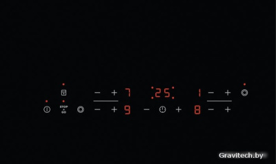 Варочная панель Electrolux CEE6432KX