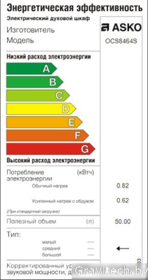 Электрический духовой шкаф ASKO OCS8464A