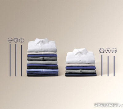 Стиральная машина Electrolux SensiCare 600 EW6FN428W