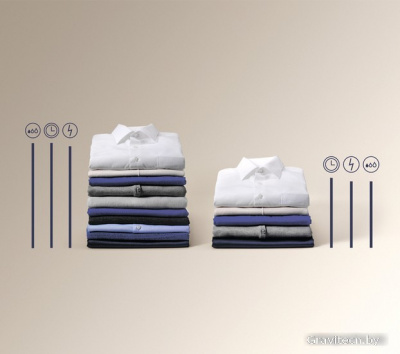 Стиральная машина Electrolux SensiCare 600 EW6SN427WI