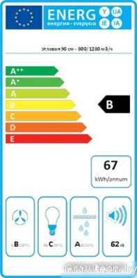 Кухонная вытяжка Falmec Elios Design 90 800 м3/ч (нержавеющая сталь)