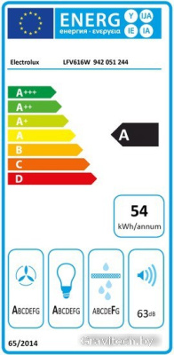 Кухонная вытяжка Electrolux LFV616W