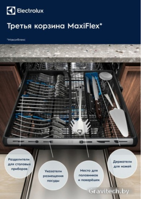 Отдельностоящая посудомоечная машина Electrolux SEM94320SW