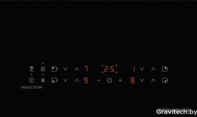 Варочная панель Electrolux IPE6440KFV