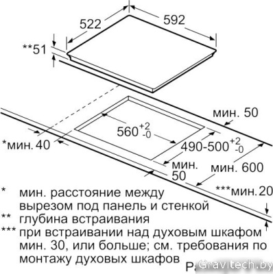 Варочная панель Bosch PIE631FB1E