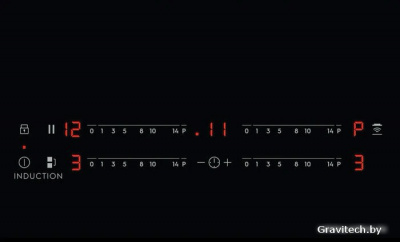 Варочная панель Electrolux EIV634