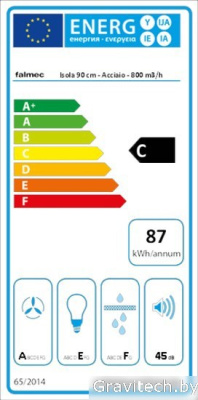 Кухонная вытяжка Falmec Lumina NRS Island 90 800 м3/ч (нержавеющая сталь)