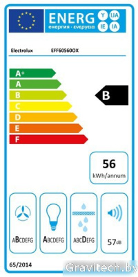 Кухонная вытяжка Electrolux EFF60560OX