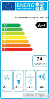 Кухонная вытяжка Falmec Move Green-Tech 90 800 м3/ч (белый)